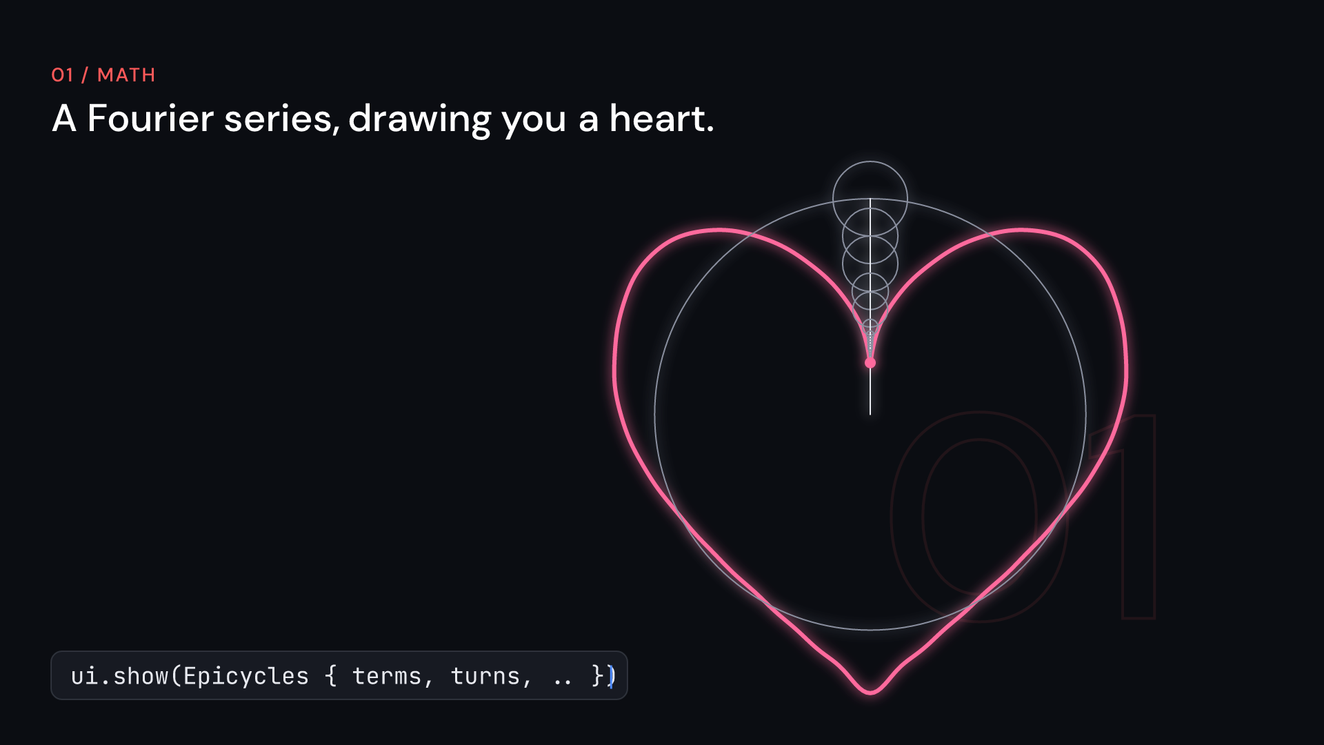 Six seconds of the fframes-kit teaser: a Fourier series drawing a heart, then a histogram